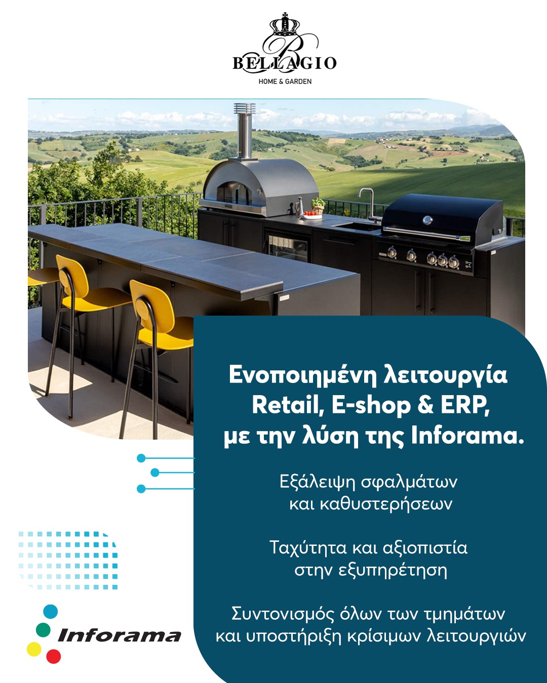Ενοποιημένο Οικοσύστημα Λιανικής, E-shop & ERP